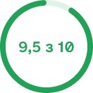 9.5 of 10 dubidoc simplicity rating